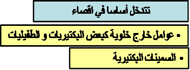 الونشريس