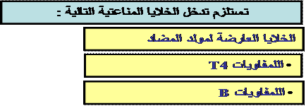 الونشريس